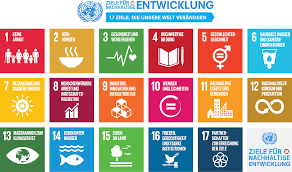 Kachelübersicht der 17 UN-Sustainable Development Goals